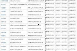 国产网址最新,盘点最新热门网站与平台